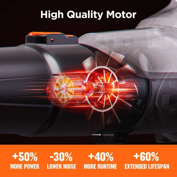 Handy+ 20V U20 2.0Ah SE Cordless Leaf Blower(Tool Only) - Image 4