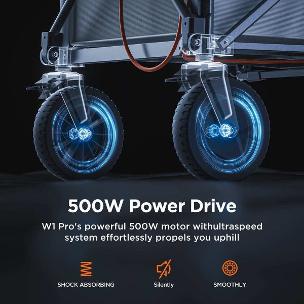Litheli Electric Foldable Utility Camping Wagon with Power Bank(Tool Only) - Image 4