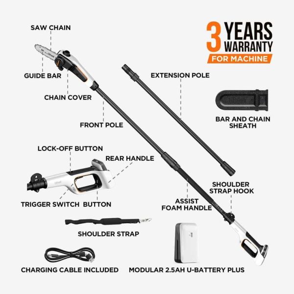 20V U20 2.5Ah Cordless Pole Saw - Image 7