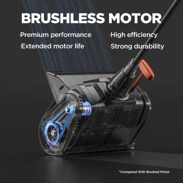 20V U20 2*2.5Ah 2*2.0Ah 13'' Cordless Brushless Electric Snow Shovel - Image 6